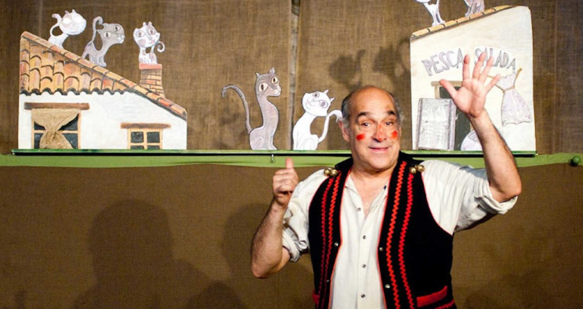 Actividad: En la boca del lobo